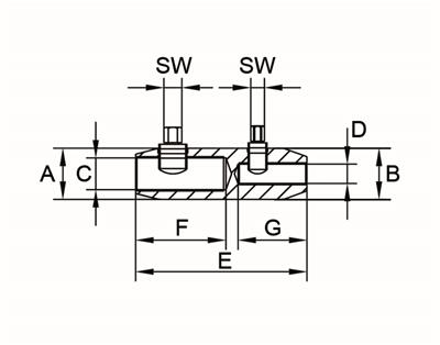 Schroefverbinder MS 25-70² / 70-185² RM